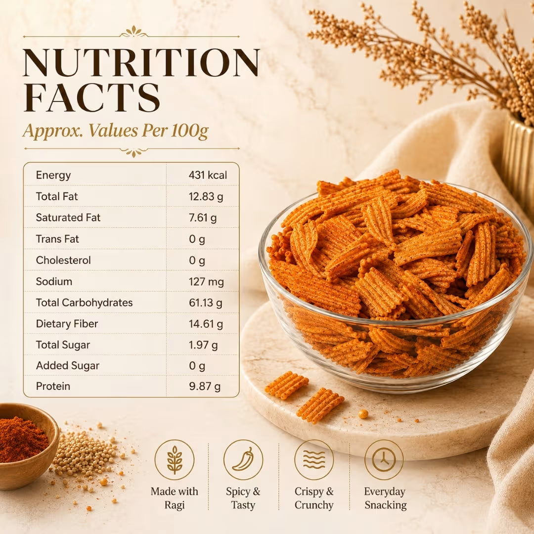 Ragi Masala Chips