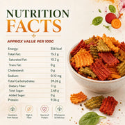 Vegetable Chips