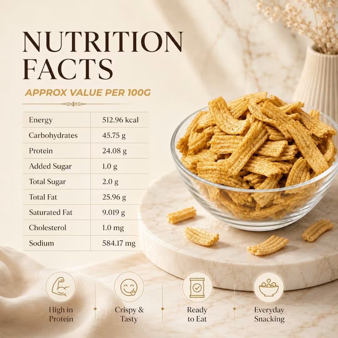Pudina Makhana Chips