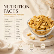 Pudina Makhana Chips