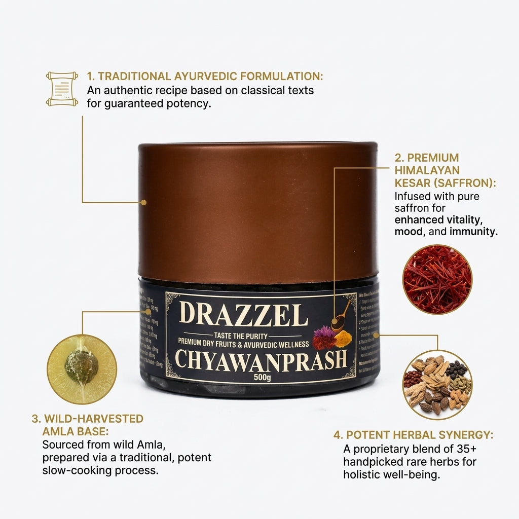 Drazzel Chyawanprash