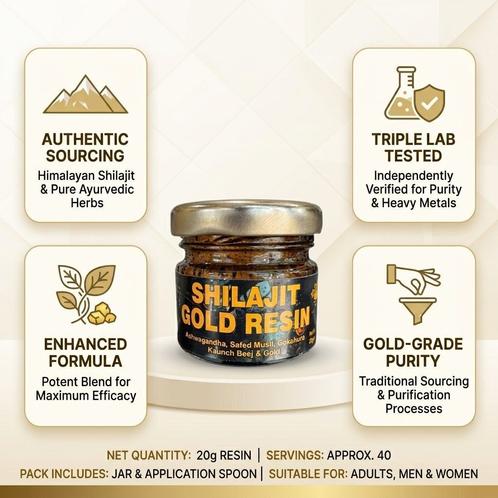 Drazzel Shilajit Gold Resin